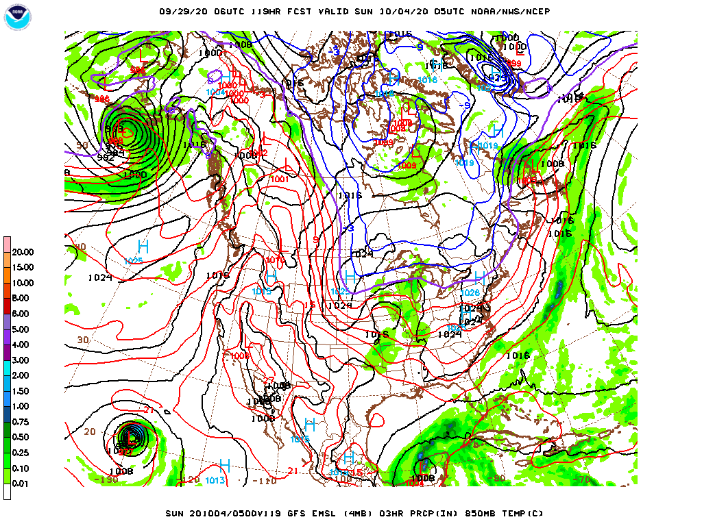 119 HR Forecast